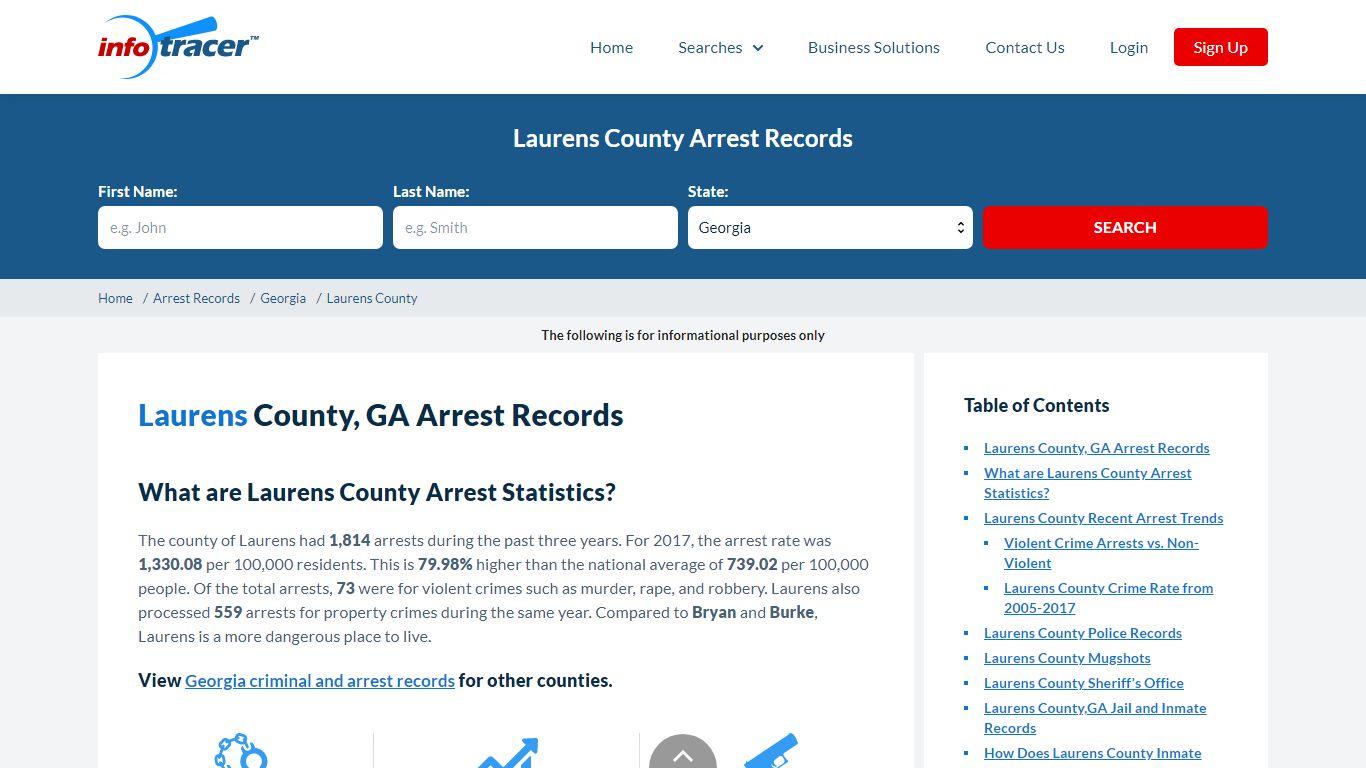 Laurens County, GA Arrests, Mugshots & Jail Records ...