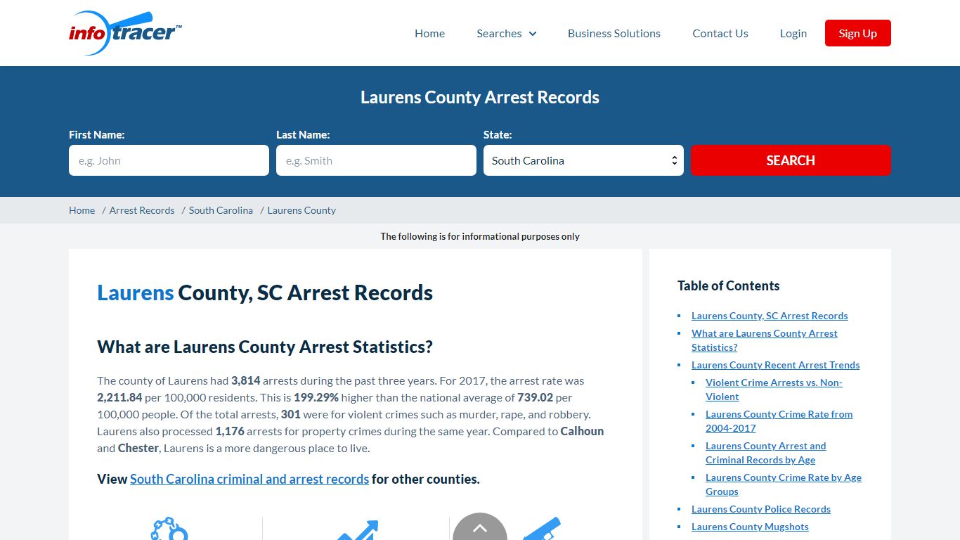 Laurens County, SC Arrests, Mugshots & Jail Records ...